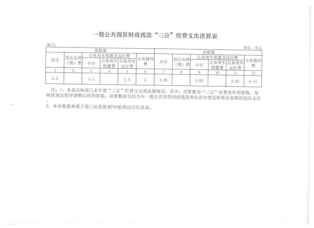 de59dd7affb940f69221288aba97a03f.jpg