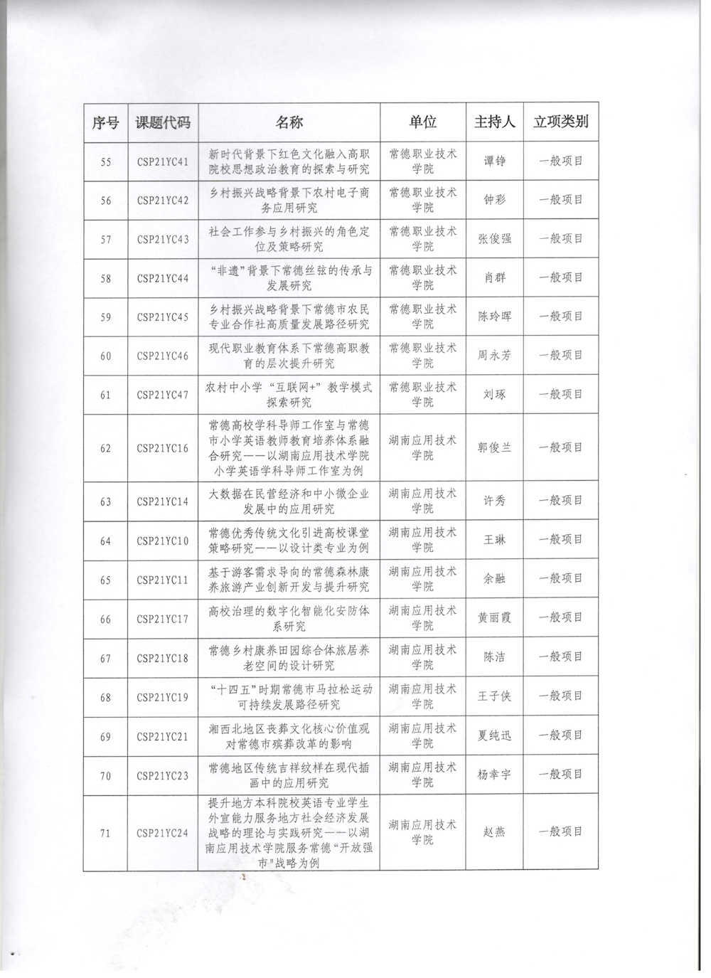 9ea6bd0dc78042ca9e5661bd4a320af2.png